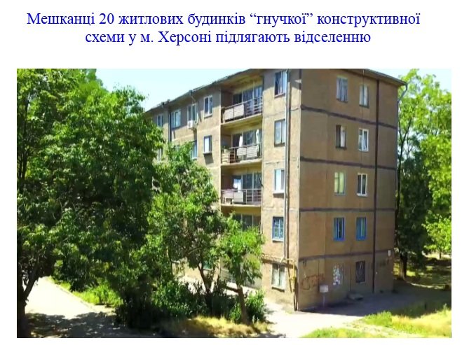 Свет в конце туннеля - общественница поздравила херсонцев, живущих в домах