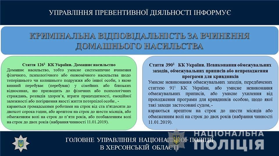 Голопристанський тиран більше не завдасть шкоди своїй співмешканці - цікаво, як надовго Голопристанський тиран більше не завдасть шкоди своїй співмешканці - цікаво, як надовго