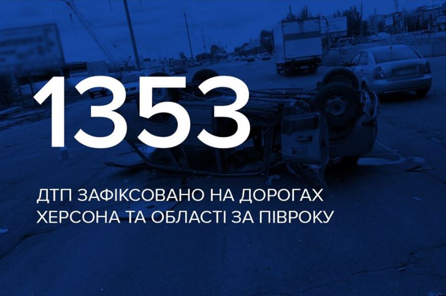 За пів року на дорогах Херсона та області зафіксовано 1️353 ДТП